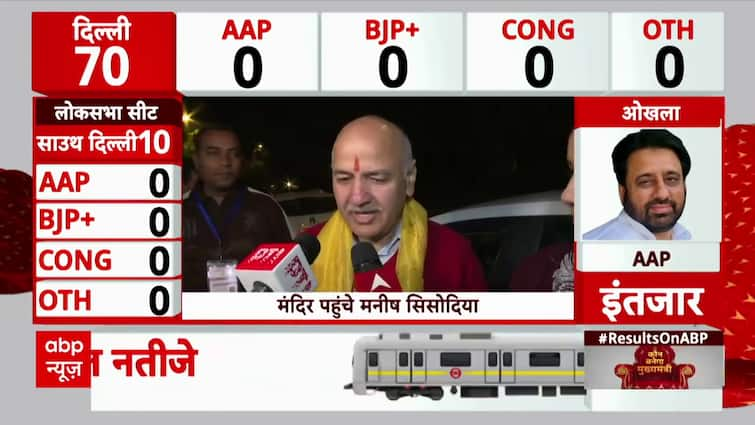 Delhi Election Result 2025: Manish Sisodia Visits Temple Ahead of Results – See Photos!