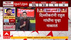 Delhi Assembly Election Result : दिल्लीत काँग्रेसला पुन्हा नाकारलं? कारणं काय?