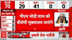 Election Result 2025: PM Modi to Address BJP Workers at Headquarters Amid Delhi Election Lead | ABP NEWS