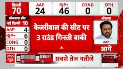 Delhi Election Result LIVE: Arvind Kejriwal Heading Towards Defeat in New Delhi Seat?