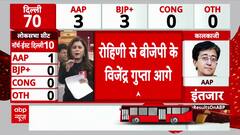 Delhi Election Results 2025: Tough Battle Between BJP & AAP, Who Will Form Govt? | ABP News