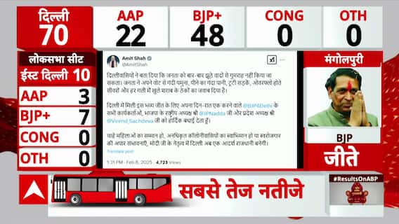Delhi Election Result 2025: 
