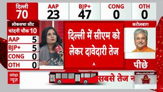 Delhi Election Result 2025: Speculations Rise Over Delhi’s New CM Amid Shocking Poll Trends