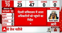 Election Result 2025: BJP Instructs Officials to Safeguard Government Files Amid Delhi Election