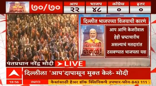 Narendra Modi on Delhi Election| आम्ही दिल्लीत नवीन इतिहास घडवला, नरेंद्र मोदींचे प्रतिपादन