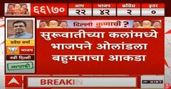 Delhi Election Result 2025 : दिल्लीत भाजपची मुसंडी, सुरुवातीच्या कलांमध्ये ओलांडला बहुमताचा आकडा