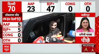 Election Result 2025: Priyanka Gandhi Responds to Delhi Election Results | ABP NEWS