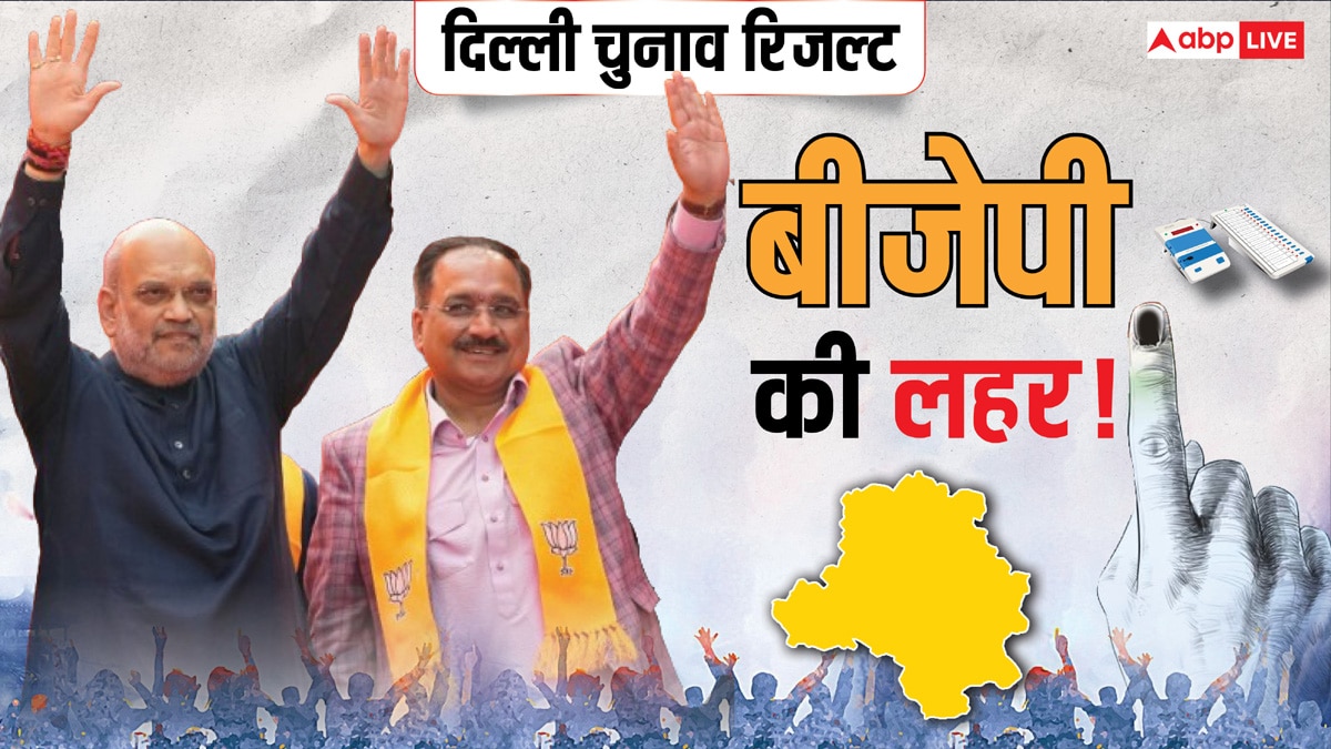 दिल्ली में साफ हुई सरकार की तस्वीर! 12 बजे तक के रुझानों में जानें BJP, AAP और कांग्रेस का हाल