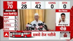 Delhi Election Results: दिल्ली विधानसभा चुनाव के रुझानों पर अन्ना हजारे का बड़ा बयान