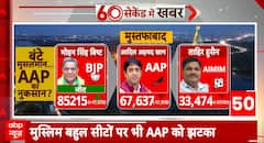 Delhi Election 2025: BJP Dominates Muslim-Majority Seats as AAP Faces Setback in Delhi Assembly Elections