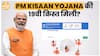 PM Kisan Yojana 19th Installment Update: जानें कब मिलेगा किसानों को ₹2000? | Paisa Live