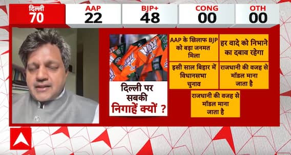 Delhi Election 2025: What’s Next for Delhi’s Politics, Who Will Take Charge After AAP's Loss?