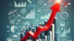 डोनाल्ड ट्रम्प यांच्या टॅरिफ ट्रेडनं विदेशी गुंतवणूकदार घाबरले, भारतीय शेअर बाजारातून काढता पाय, 6 दिवसात 7342 कोटी काढून घेतले