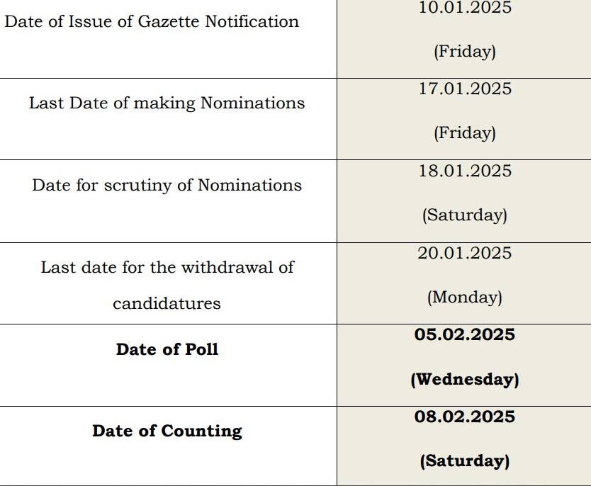 Fact Check: દિલ્લીની ચૂંટણીના પરિણામ બાદ કોંગ્રેસના નેતાનો ડાન્સ કરતો વીડિયો વાયરલ