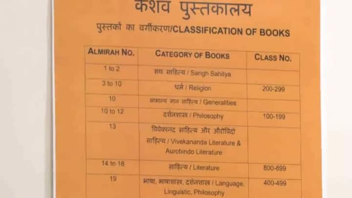 গুজরাতের অনুপ দাভে RSS-এর এই নয়া সদর দফতরের নকশা তৈরি করেছেন। RSS-এর সঙ্গে সংযুক্ত পত্রিকা ‘পাঞ্চজন্য’, ‘অর্গানাইজার’, পাশাপাশি ‘সুরুচি প্রকাশনে’র দফতরও থাকছে নয়া সদর দফতরে।