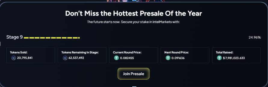 IntelMarkets (INTL) Just Surpassed M in Presale—Don’t Miss Out on 2025’s Hottest AI Project!