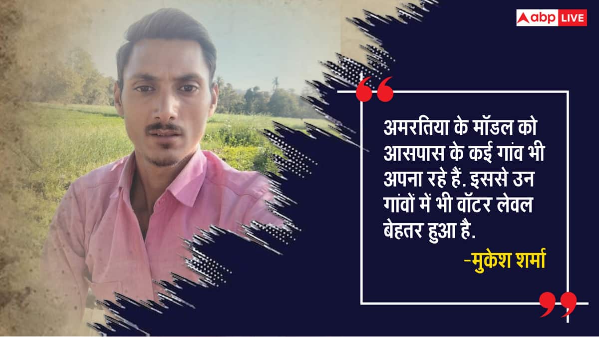 कांटों को चुनकर 'जल सहेलियों' ने दिखाया हरियाली का रास्ता, 25 साल से नहीं होने दिया एक भी बोरिंग