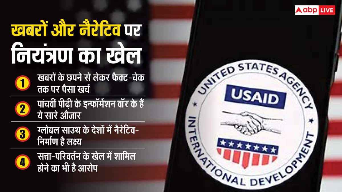 Opinion: पांचवीं पीढ़ी का युद्ध और सूचना पर अधिकार की जद्दोजहद, समझिए यूएसएड पर क्यों तालेबंदी