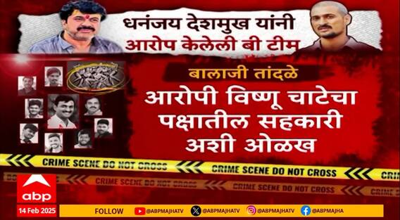 Dhananjay Deshmukh : धनंजय देशमुख यांनी आरोप केलेली बी टीम कोणती? Special Report