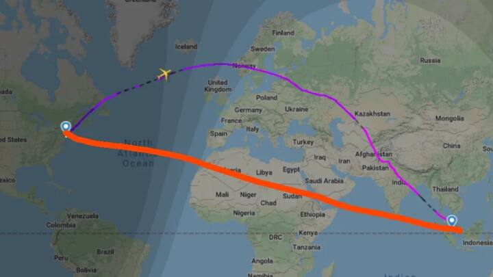 परंतु प्रत्यक्षात ते आपल्या गोलाकार ग्रहावरील सर्वात कमी अंतर आणि कमीत कमी प्रयत्न दर्शवते.