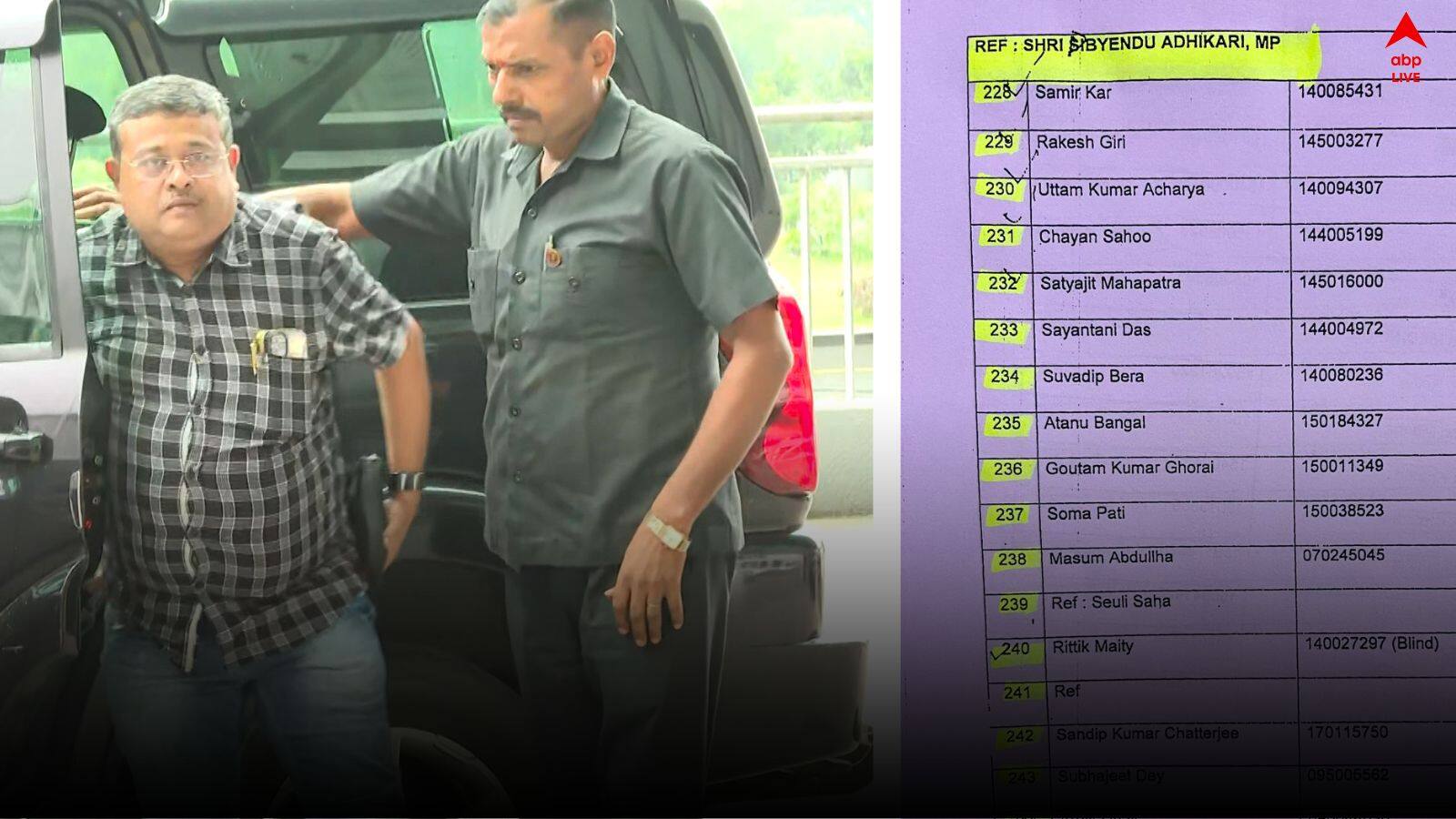 Recruitment Scam: প্রাথমিকে চাকরির জন্য নাম সুপারিশ দিব্যেন্দু অধিকারী, ভারতী ঘোষ, মমতা ঠাকুরের ! উল্লেখ CBI চার্জশিটে