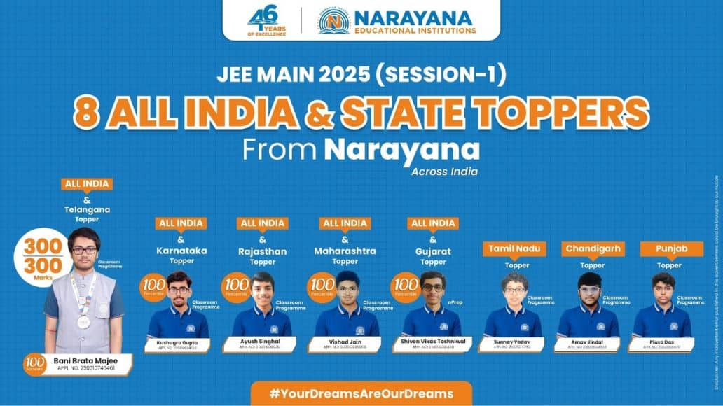 Narayana Dominates JEE Main 2025 Session 1 with Exceptional Results Narayana Dominates JEE Main 2025 Session 1 with Exceptional Results