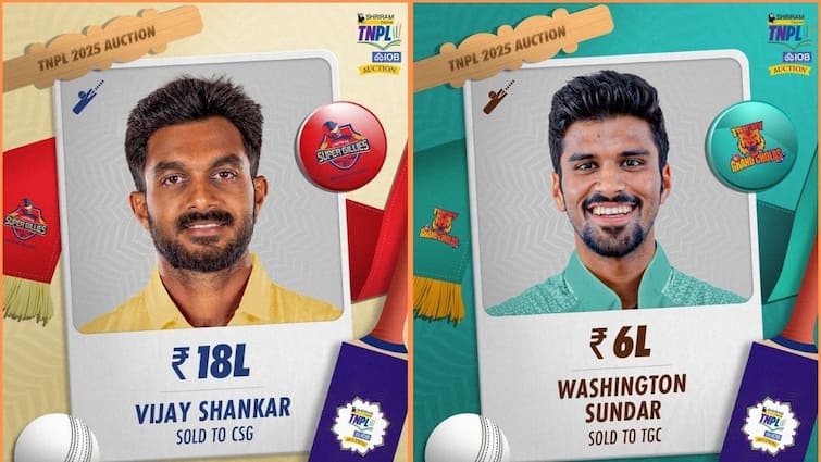 TNPL Mega Auction 2025 Starts Washington Sundar Vijay Shankar Sold Out TNPL Auction 2025: தொடங்கியது TNPL ஏலம்.. எந்த வீரர்கள் எந்ததெந்த அணிக்கு போறாங்கன்னு தெரியுமா.?