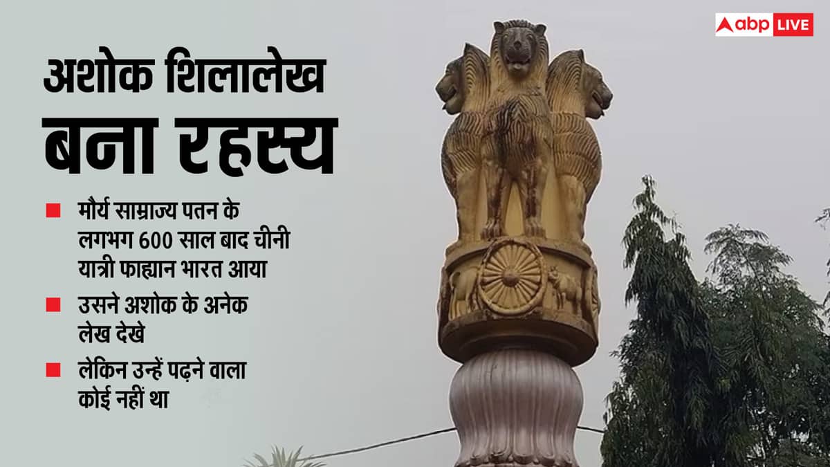 Opinion: अशोक के शिलालेखों का पता लगाने वालों की जान तक गई