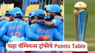 Champions Trophy 2025 Points Table: ग्रुप A अन् ग्रुप B...; भारत, ऑस्ट्रेलियापासून दक्षिण अफ्रिका, इंग्लंडपर्यंत, कोण कितव्या स्थानावर?, पाहा चॅम्पियन्स ट्रॉफीचे Points Table