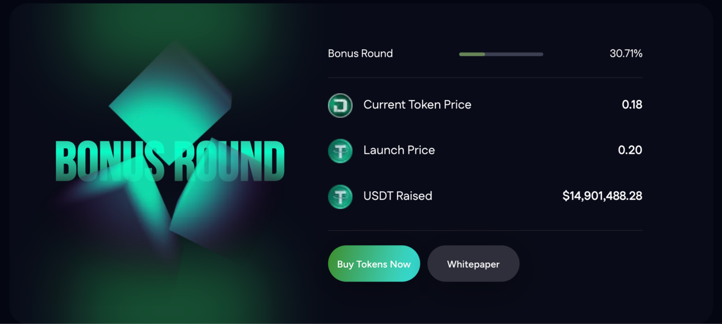 DTX Exchange Presale Hits .9M—Why Institutional Investors Are Jumping In Before Launch