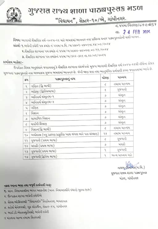 ગુજરાતમાં ધોરણ 1, 6 થી 8 અને 12 ના પાઠ્યપુસ્તકો બદલાશે, જાણો ક્યા વિષયમાં થશે ફેરફાર