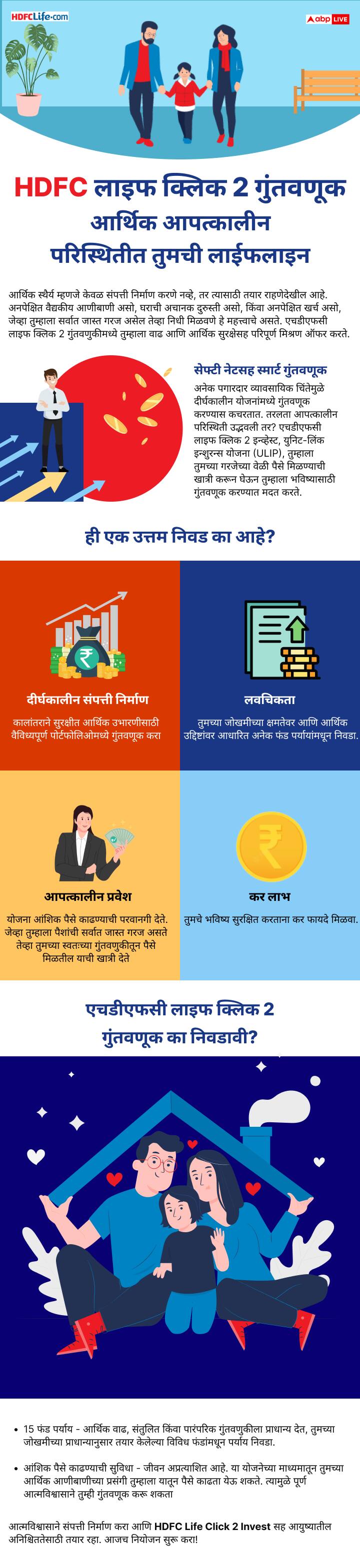 HDFC Life Click 2 Invest : HDFC लाइफ क्लिक 2 गुंतवणूक: आर्थिक आपत्कालीन परिस्थितीत तुमची लाईफलाइन
