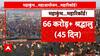 Mahakumbh 2025 : अंतिम दिन भी प्रयागराज में भारी भीड़, 2 करोड़ से अधिक श्रद्धालु जुटे