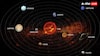 Planet Alignment: आसमान में होगी ग्रहों की परेड, नहीं देख पाए तो 11 साल तक नहीं मिलेगा मौका