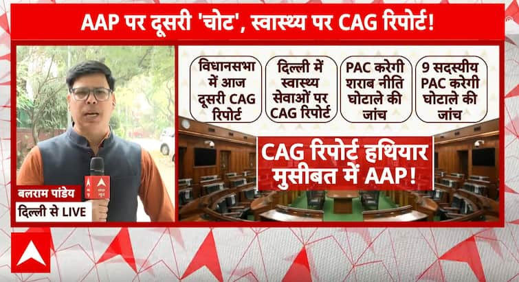 Breaking News: BJP Criticizes AAP's Health Services as CAG Report Set to Expose Truth | ABP NEWS