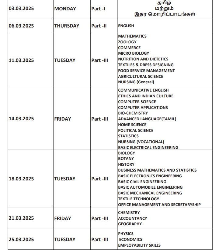TN 12th Exam 2025: மார்ச் 3-ல் பிளஸ் 2 பொதுத்தேர்வு தொடக்கம்; தயார் நிலையில் பள்ளிகள்- அட்டவணை இதோ!