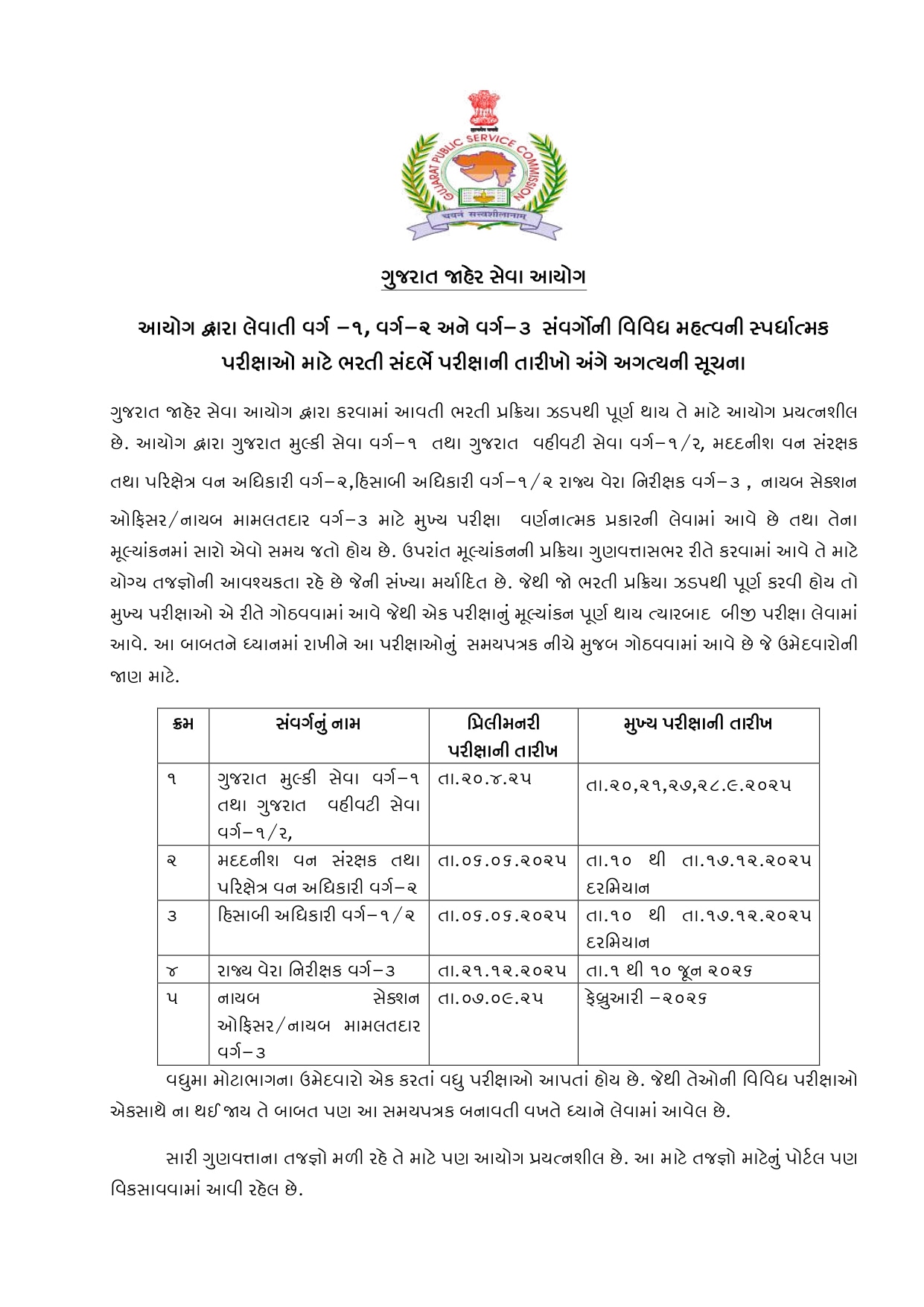 GPSC પરીક્ષા કાર્યક્રમ જાહેર: વર્ગ-1, 2 અને 3 માટે પરીક્ષાની તારીખોનું એલાન, જાણો સંપૂર્ણ વિગતો