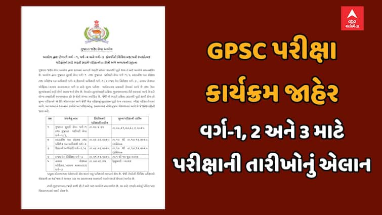 GPSC Exam Schedule 2025 Released, Check Class 1, 2, 3 Exam Dates & Complete Details GPSC પરીક્ષા કાર્યક્રમ જાહેર: વર્ગ-1, 2 અને 3 માટે પરીક્ષાની તારીખોનું એલાન, જાણો સંપૂર્ણ વિગતો