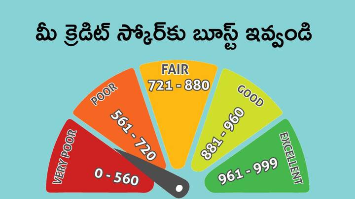 Dont worry about a low credit score these are the tips to increase your CIBIL score quickly Low Credit Score: క్రెడిట్ స్కోర్ తక్కువగా ఉందా? - మీ సిబిల్‌ మీటర్‌ పెంచే మ్యాటర్‌ ఇదిగో!