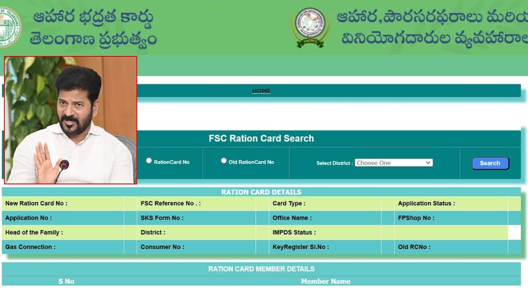 New Ration Cards have not yet issued in Telangana where do not have MLC elections New Ration Cards: తెలంగాణలో కొత్త రేషన్ కార్డుల జారీలో జాప్యం, ఎలక్షన్ కోడ్ లేని జిల్లాల్లోనూ నిరాశే