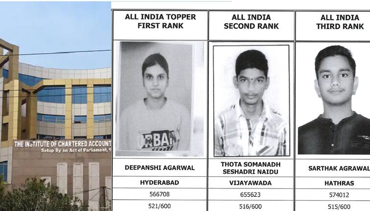 ICAI CA Results 2025 Out: Hyderabad Girl Tops CA Intermediate Exam 2025, Check Here ICAI CA Results: என்னாது? சிஏ தேர்வில் வெறும் 14% தேர்ச்சிதானா? முதலிடம் பிடித்த ஹைதராபாத் மாணவி- விவரம்!