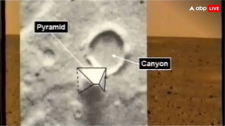 CIA में मैकमोनिगल एक साइकिक भी थे. उस दौरान उन्हें जगह के बारे में बताया गया था और ये भी पूछा गया था कि उन्हें वहां पर क्या दिखाई दे रहा है. उन्होंने जो देखा उससे वह खुद चौंक गए थे. 2017 में उनके एक डॉक्यूमेंट को सीआईए ने रिजेक्ट भी कर दिया था.