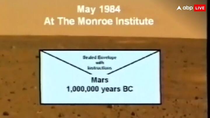 अमेरिका के एक पूर्व खुफिया एजेंट ने दावा किया है की मंगल ग्रह पर कभी जीवन हुआ करता था. उन्होंने बताया कि वहां एलियंस रहा करते थे और वह किस तरह दिखते थे.
