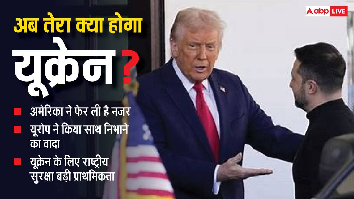 बदलती भू-राजनीति के साथ ही पलट गयी  यूक्रेन, यूरोप और अमेरिका की नई प्राथमिकताएं