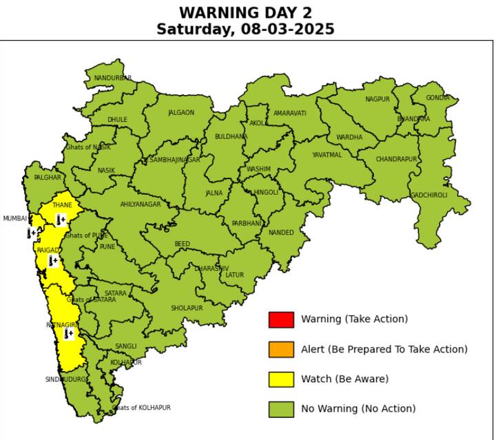 ढील काही दिवस इशान्येकडील वारे सक्रीय झाल्याने उत्तरेकडून येणाऱ्या शहरात पूर्वेकडील वारे वाहण्यास सुरुवात होणार आहे. त्यामुळे तापमानात पुन्हा वाढ होत असल्याचं हवामानतज्ञांचे म्हणणे आहे.