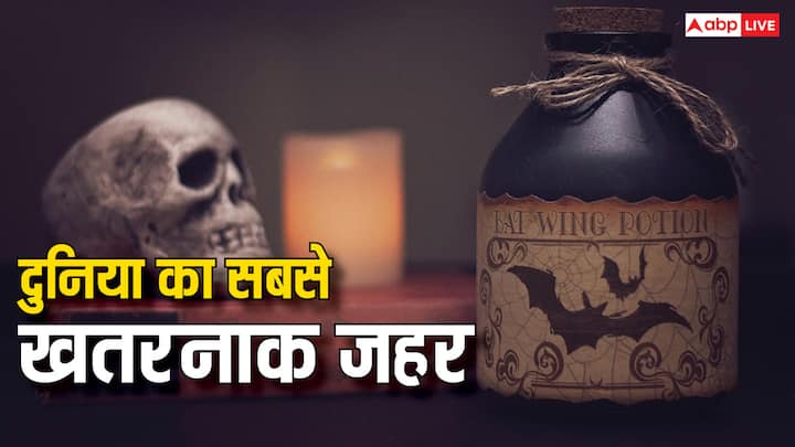 Most Dangerous Poison In World: दुनिया के सबसे खतरनाक जहर का नाम है पोलोनियन 210. नमक के दाने के बराबर भी अगर ये किसी के शरीर में चला गया तो उसकी मौत तय है.
