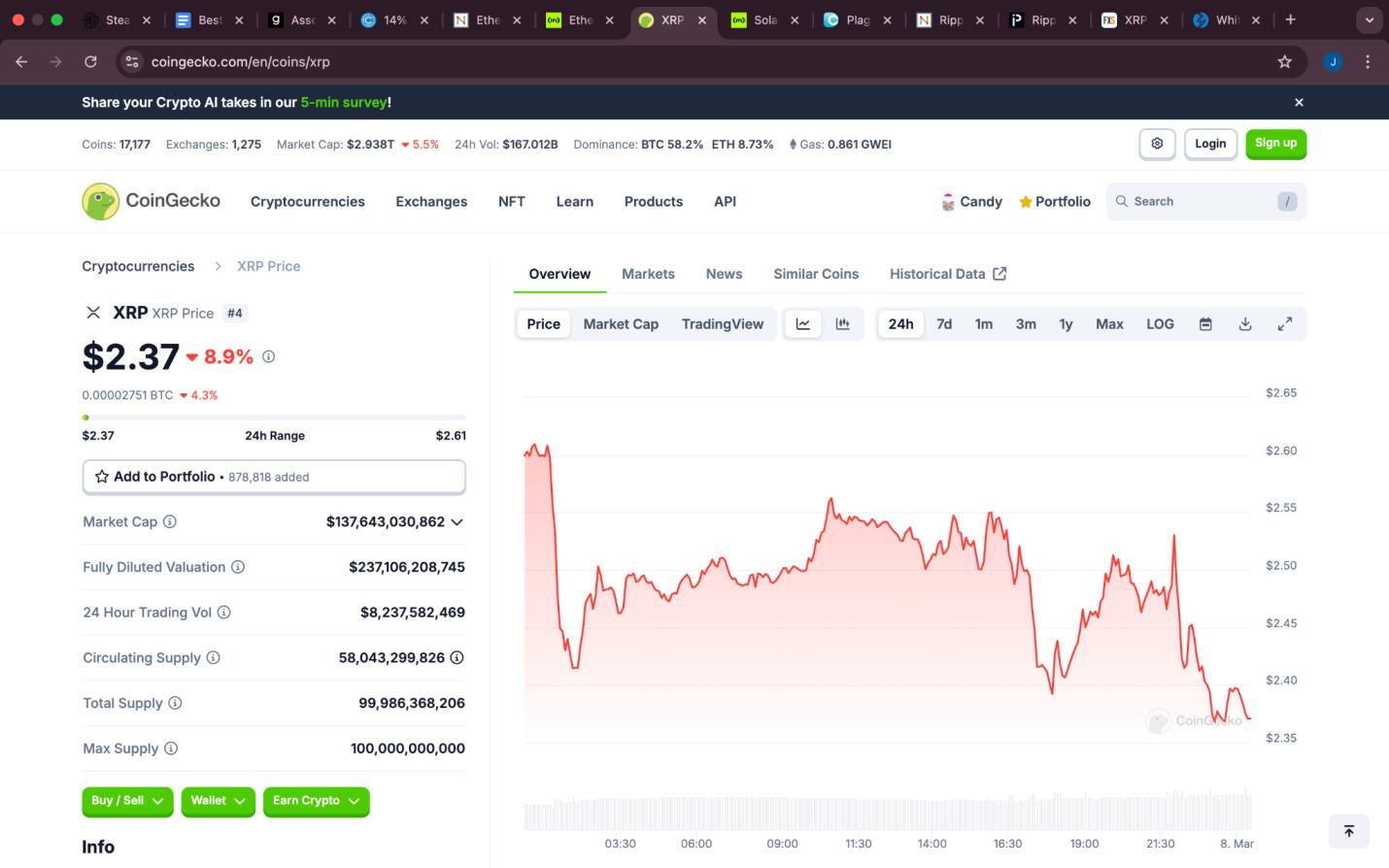 Best Crypto To Invest In: XRP, SOLANA, CARDANO, REMITTIX & ETHEREUM