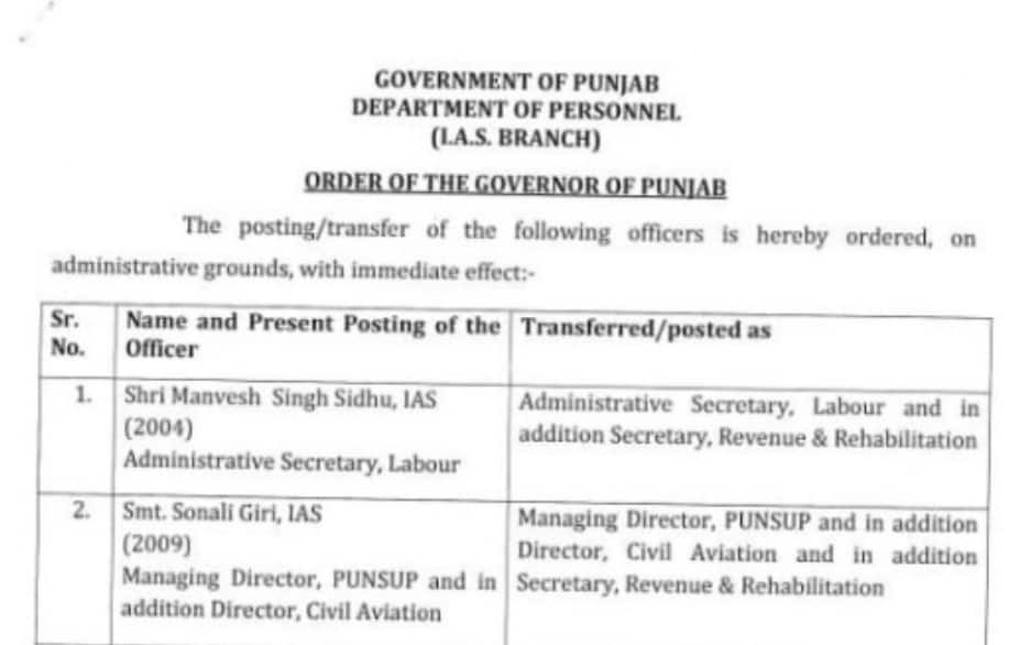 ਪੰਜਾਬ 'ਚ IAS ਅਤੇ PCS ਅਧਿਕਾਰੀ ਦੇ ਹੋਏ ਤਬਾਦਲੇ, ਜਾਣੋ ਕੌਣ-ਕੌਣ ਕਿੱਥੇ ਹੋਇਆ ਤਾਇਨਾਤ