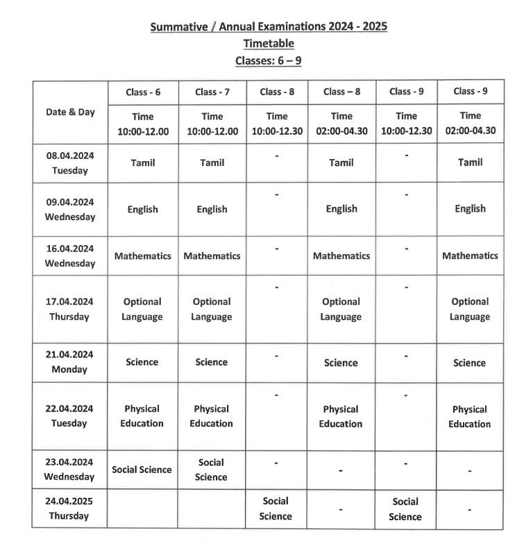 TN Annual Exams: மாணவர்களே! முழு ஆண்டுத் தேர்வு எப்போது தெரியுமா? இதோ அட்டவணை!
