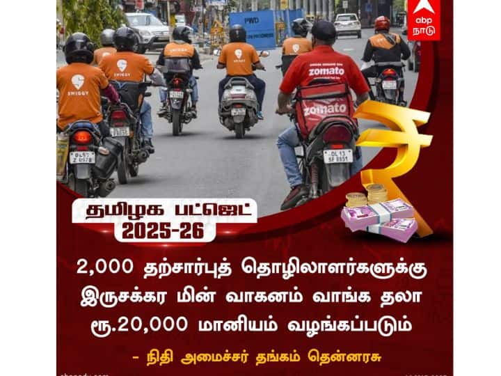இருசக்கர வாகனம் வாங்க ரூ. 20, 000 மானியம்